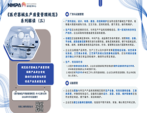 图解海报 | 《医疗器械生产质量管理规范》系列解读（三）